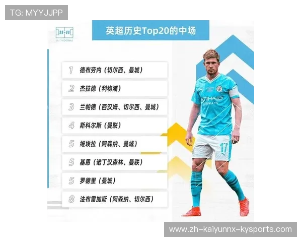 英超球员富豪榜微博热议,谁是最富有的顶级球星?