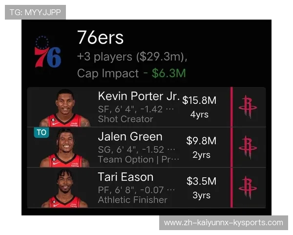 NBA直播平台中火箭队对阵76人的比赛安排