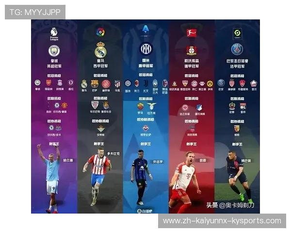 德甲球队对西甲球队交手：德甲球队与西甲球队的交锋历史