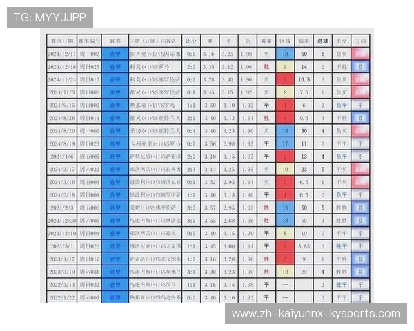 专门分析意甲与西甲球队战术差异及联赛风格